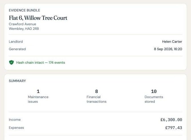 The first page of an evidence bundle for Flat 6, Willow Tree Court, showing the hash chain intact with 174 events and a summary of issues, transactions and documents.